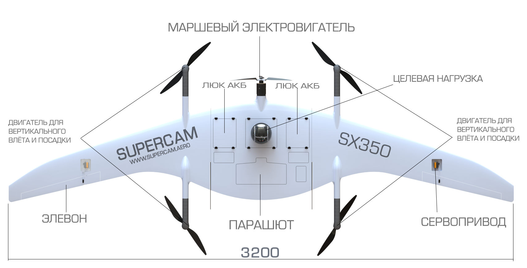 Supercam SX350 VTOL